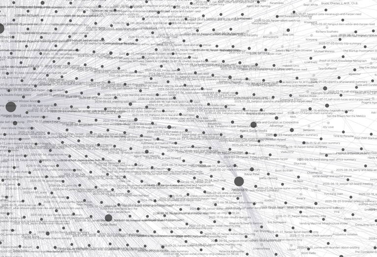 The density is amazing