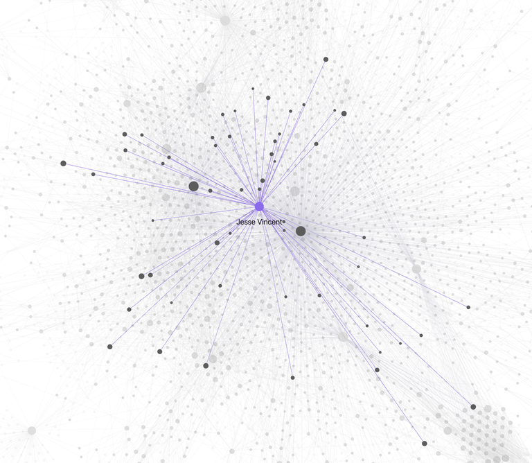Jesse Vincent